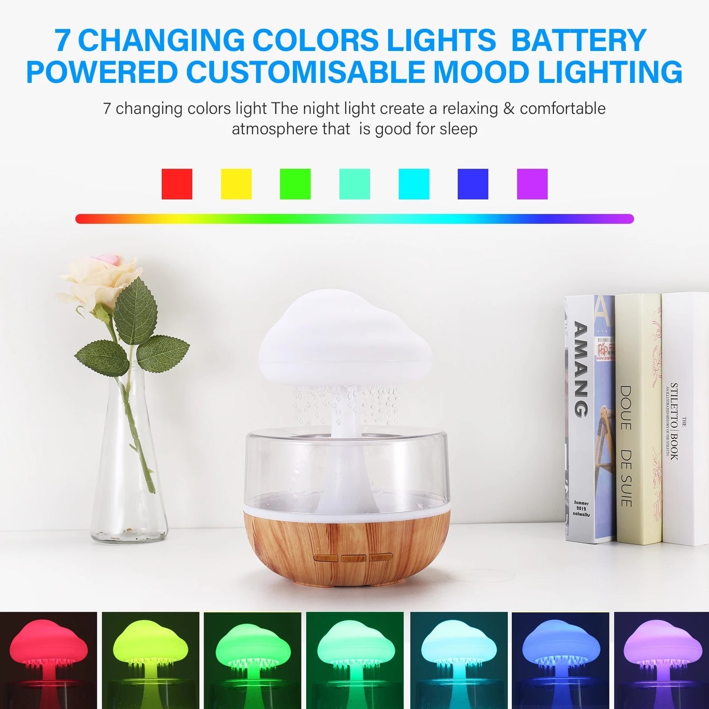 KRYCRHIA Humidificateur en forme de nuage de pluie, diffuseur d'huiles  essentielles d'aromathérapie avec 7 couleurs changeantes, lampe de table  LED